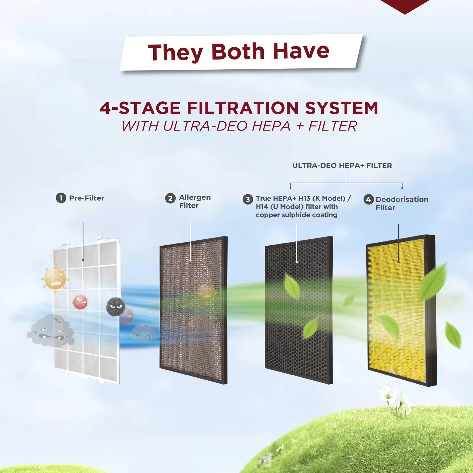 Air Purifier Filter