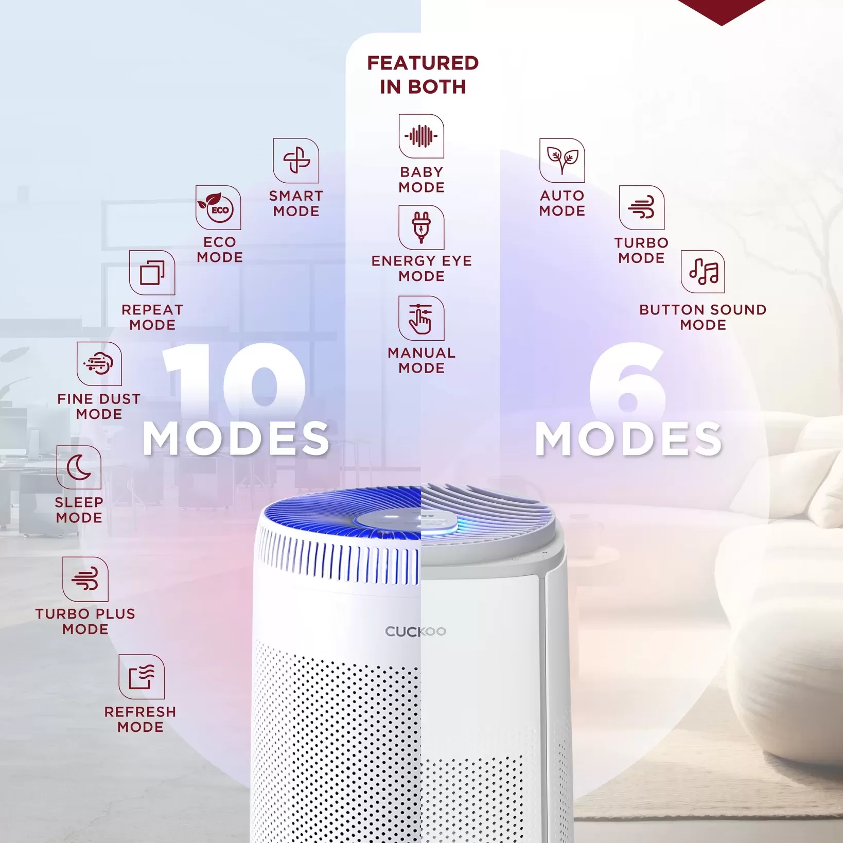U Model 10 Modes Vs K Model 6 Modes